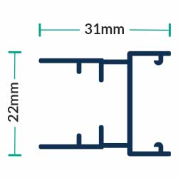 dimensions glissière de rétention moustiquaire latérale/bilatérale/centrale