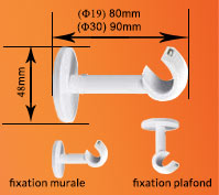 support mur- plafond