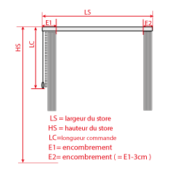 encombrement du store californien refoulement de deux côtés
